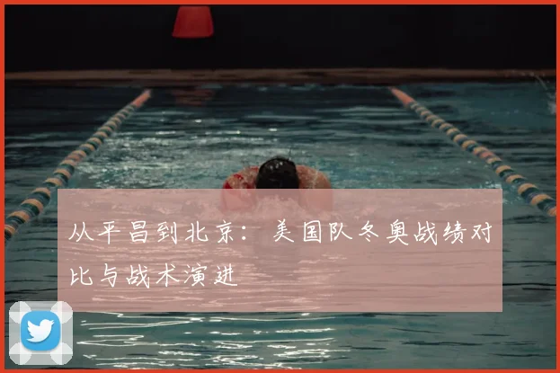 从平昌到北京：美国队冬奥战绩对比与战术演进